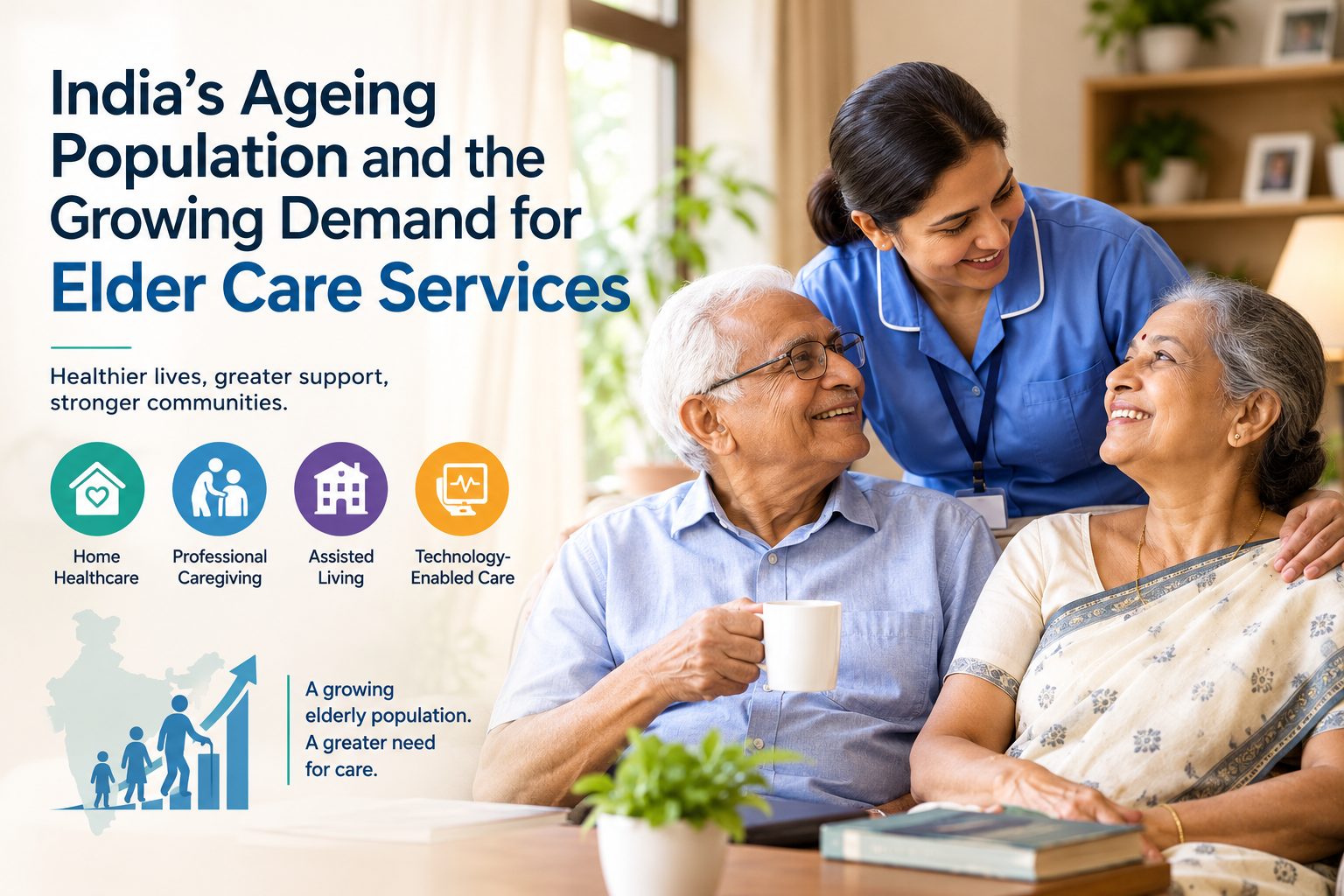 India&rsquo;s Ageing Population and the Growing Demand for Elder Care Services